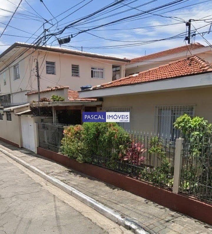 Terreno em Brooklin